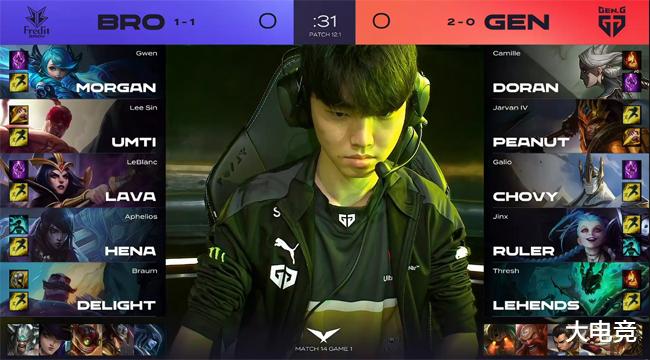 个统计数字 个统计数字