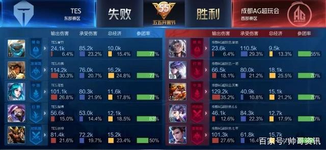 英国公开赛 英国公开赛